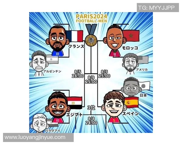 以女足球员为核心，误认为男球员的明星头像解析