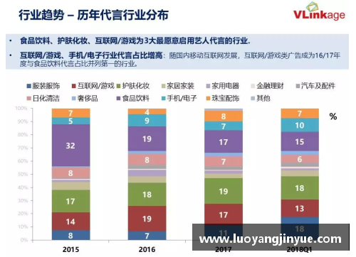 体育明星代言画册价格表与市场趋势全解析